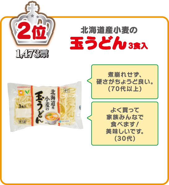 2位/1,473票:北海道産小麦の玉うどん 3食入