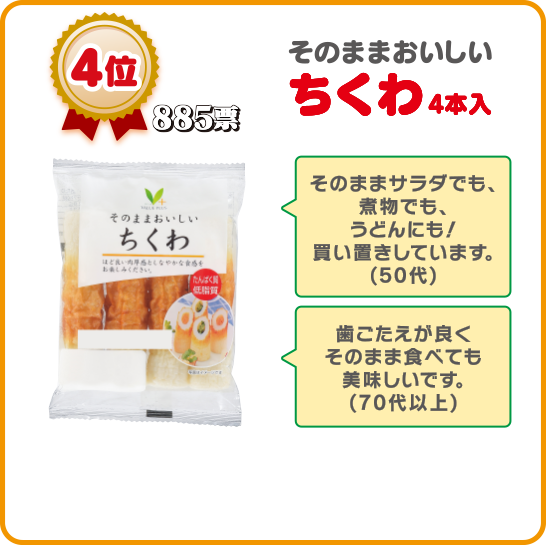 4位/885票:そのままおいしいちくわ 4本入