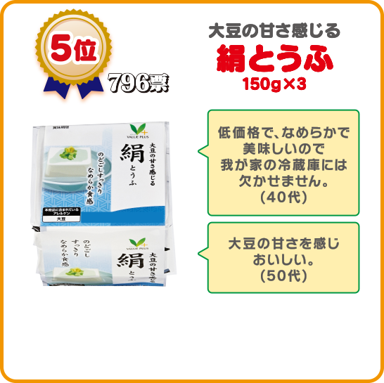 5位/796票:大豆の甘さ感じる絹とうふ 150ｇ×3
