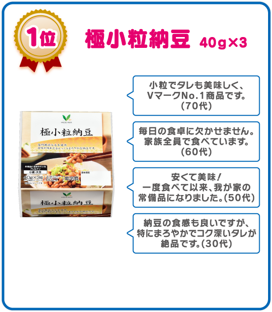 極小粒納豆 40ｇ×3