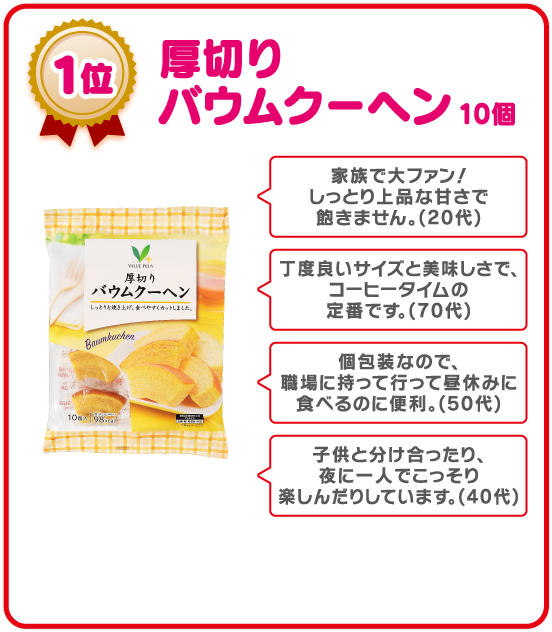 厚切りバウムクーヘン 10個