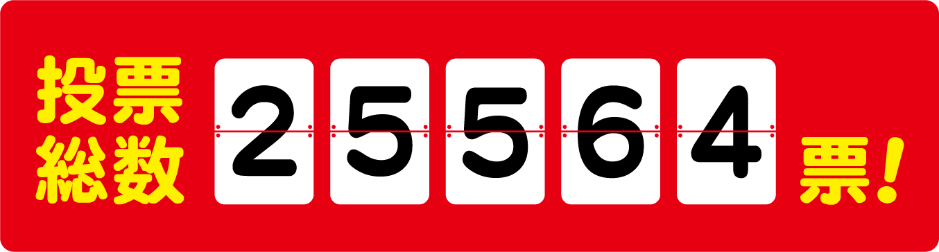 投票総数25,564票！