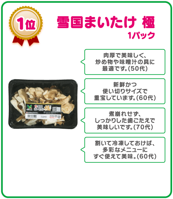 雪国まいたけ 極1パック
