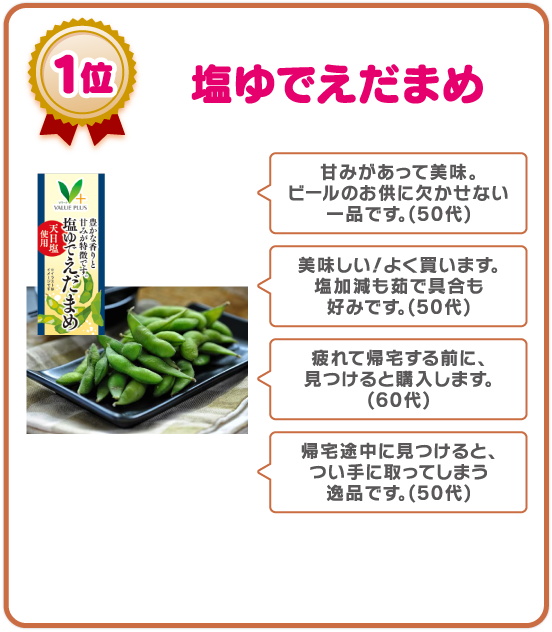 塩ゆでえだまめ