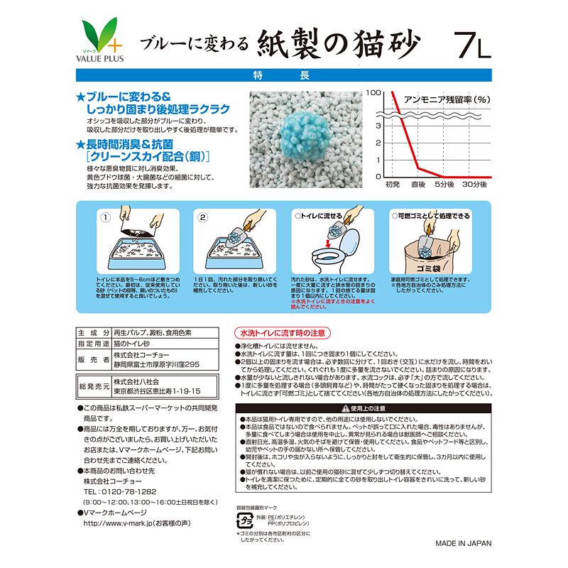 ブルーに変わる紙製の猫砂｜Vマーク：信頼の生活ブランド｜株式