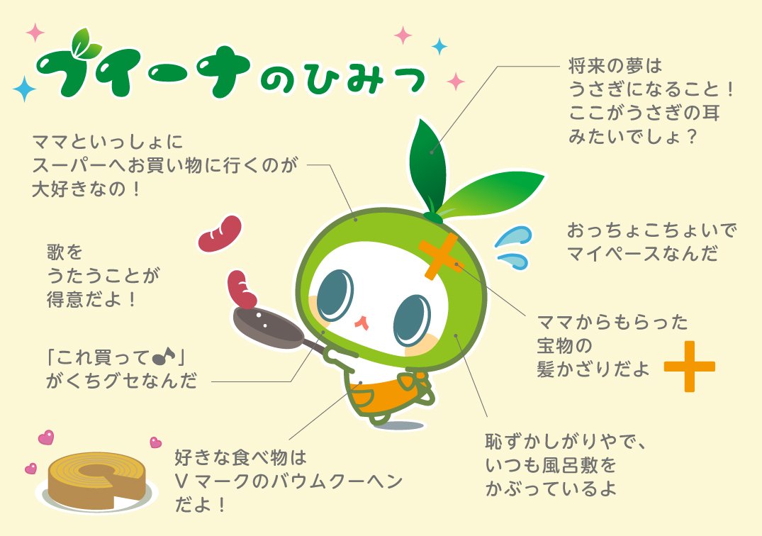 Character_profileB.jpg